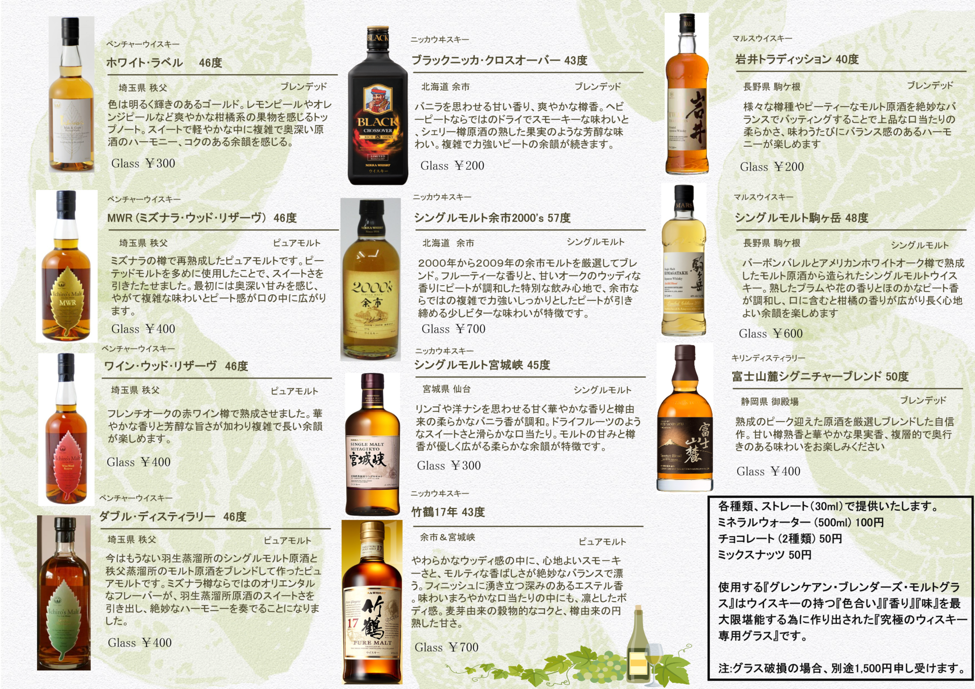 国産ウイスキーメニュー20190925141057.png