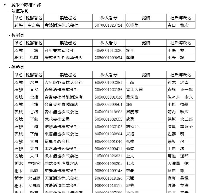 純吟の部.png